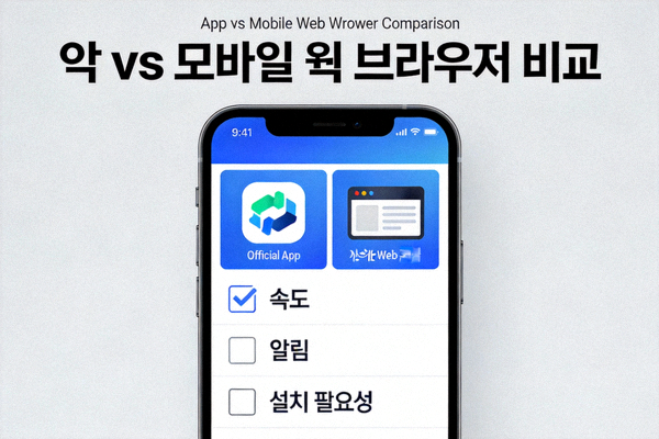 스마트폰 화면에서 공식 앱 아이콘과 모바일 웹 브라우저를 나란히 비교하고, 속도, 알림, 설치 필요성 등의 항목을 체크리스트로 보여주는 이미지